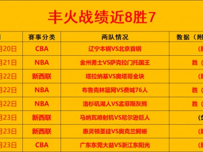 江南体育-德国球队取得意外连胜胜率大增