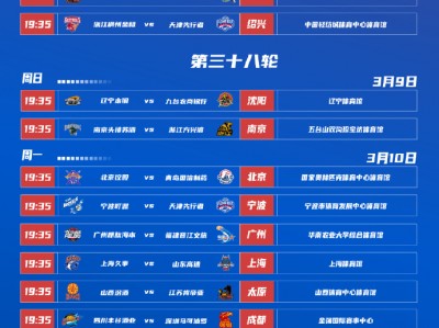 江南体育-中国篮球超级联赛最新一场比赛的精彩总结