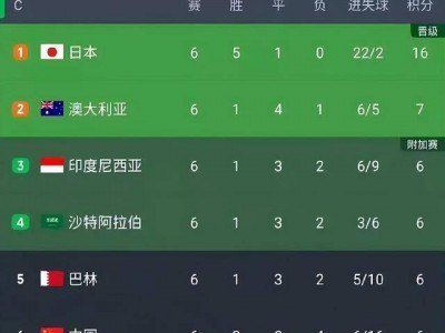 江南体育-遭遇强大对手，欧洲预选赛各队备战兢兢业业