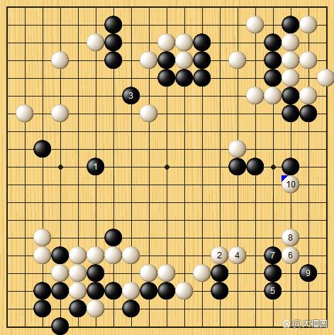 一场胜负之战，场上波谲云诡，下半场精彩可期