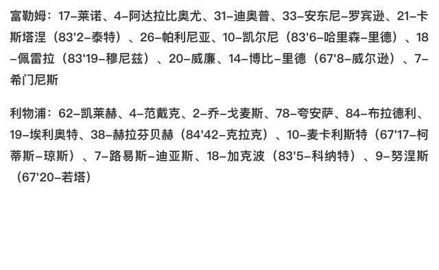 切尔西客场不敌富勒姆，排名有所下滑