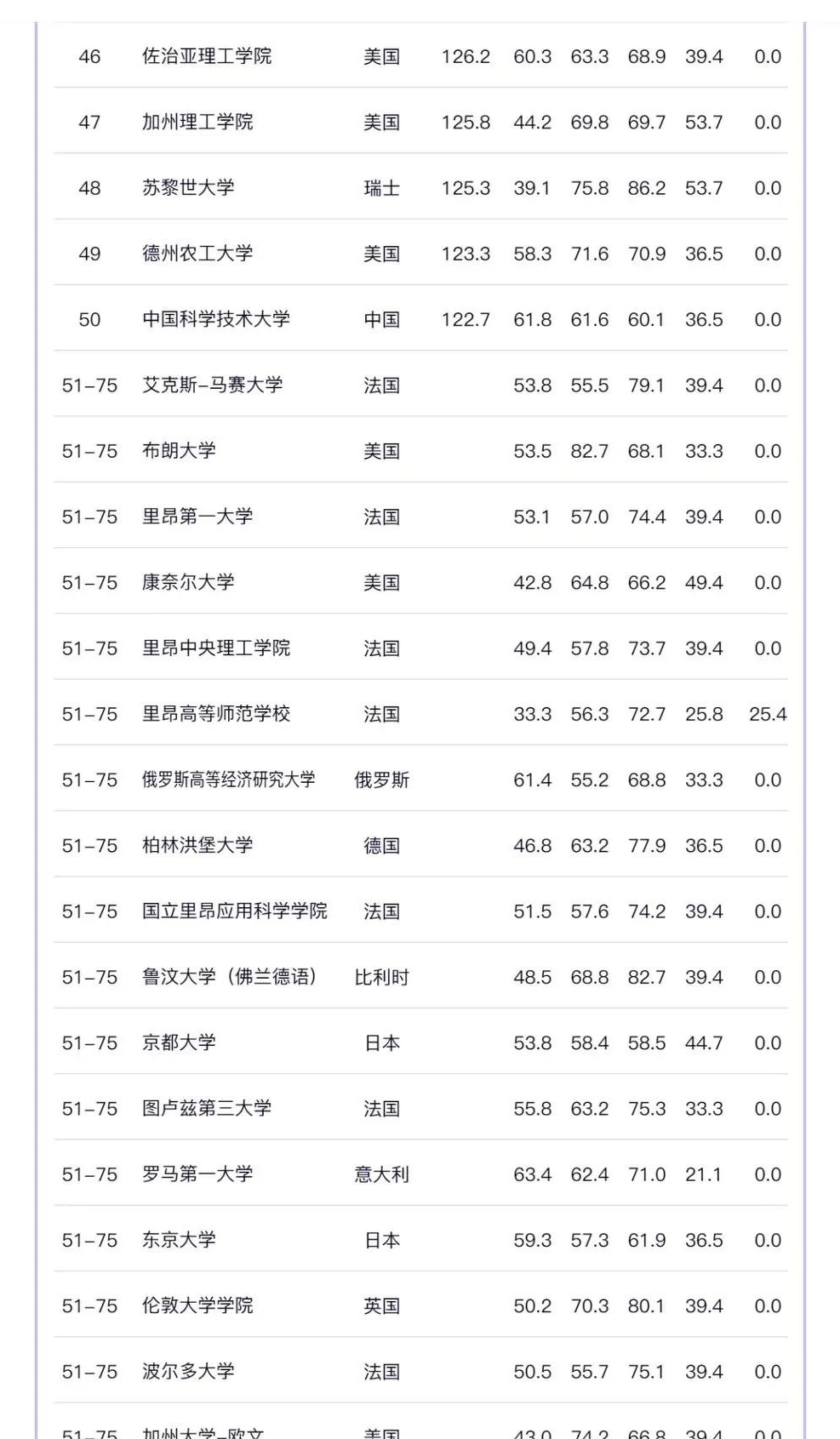 世界足坛焦点再聚，球队实力获高度认可